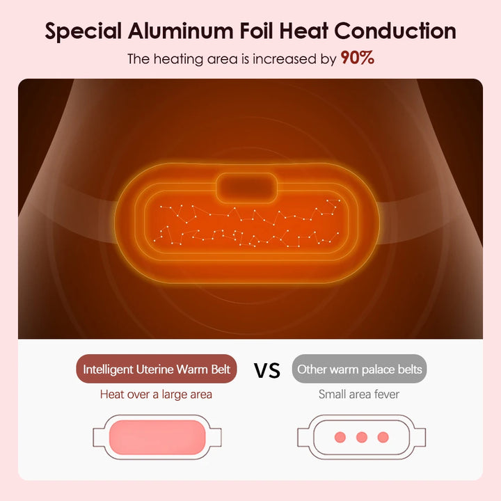 Menstrual Heating Pad Warm  Belt Relief Pain Cramps Vibrating